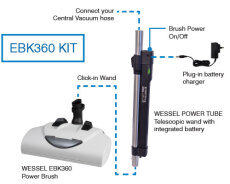 Wessel EBK360 Cordless Kit