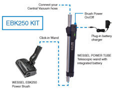 Wessel EBK250 Cordless Kit