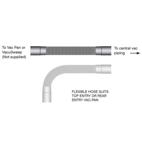 Flexi Hose Kit for Vac Pan