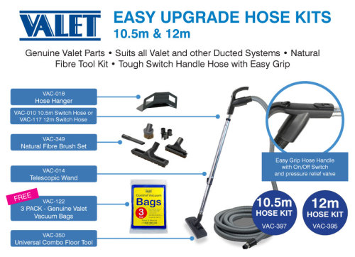 Easy Upgrade Hose Kit 12m