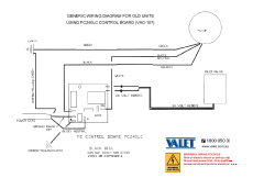 Power Unit Wiring Diagram Generic